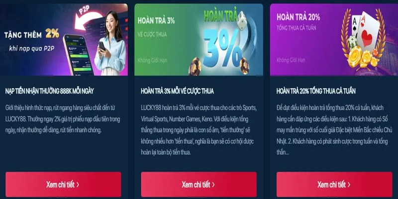 Theo dõi và rút tiền